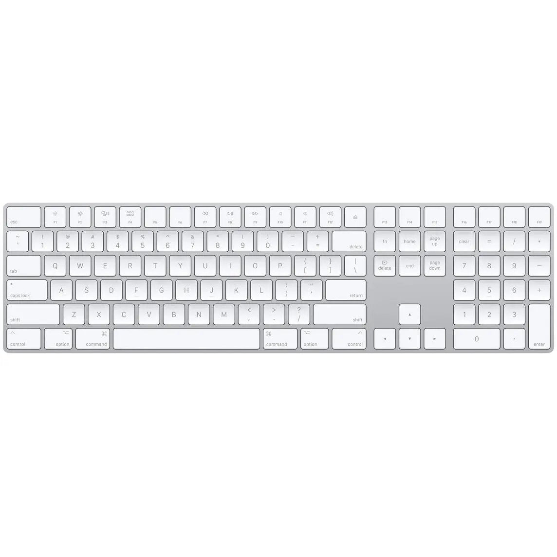 Magic Keyboard - Numeric Keypad Strictli